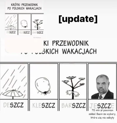 kolczzmorskiej_pianki - Nie wiedziałem, że Węgry miały króla [*]