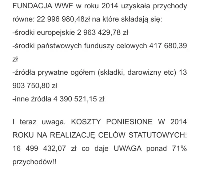 Opipramoli_dihydrochloridum - W Polsce to samo robi choćby WWF
Widzę czasem na Twitte...