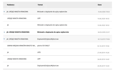 kokofrut - Czy ja jestem dopisana do spisu wyborców? ( ͡° ʖ̯ ͡°) Nie dostałam na skrz...