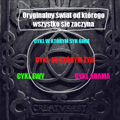 trejn - #dark Moje podsumowanie zakończenia:

Pętla faktycznie jest nieskończona i ...