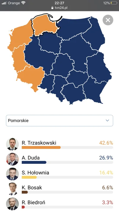 select21 - #wybory Pomorskie z RIGCzem