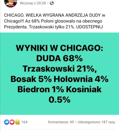 S.....2 - Tak w Chicago zagłosowali. Komentarze to złoto. #wybory #usa #chicago