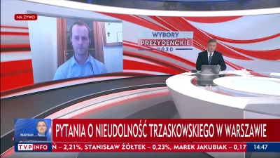 capol2 - zaczyna się...
#tvpis #wybory