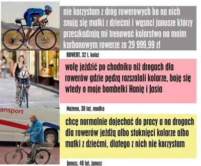 modzelem - #motoryzacja #rower #heheszki