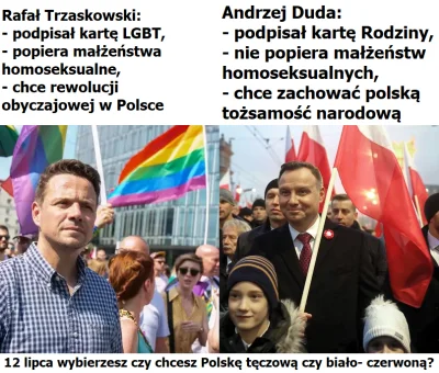 futurepoland - Taki macie wybór:
#polska #polityka #wybory #4konserwy #katolicyzm #c...