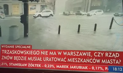 anoysath - Z Woronicza znowu wylało szambo i cała Warszawa zalana ( ͡º ͜ʖ͡º) 

#hehes...