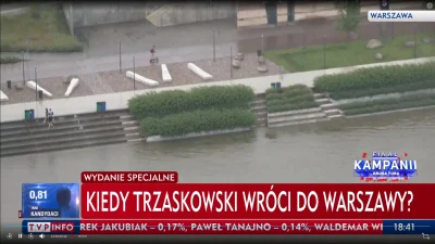 k.....x - @final_riot: TVP Info: potrzymaj mi piwo
Screen nieprzerobiony, to właśnie...