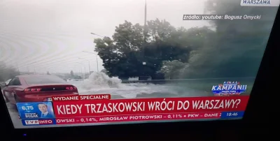 Kruciviron - Trzaskowski jest chyba Supermanem skoro na niego tak czekają w TVP ( ͡° ...