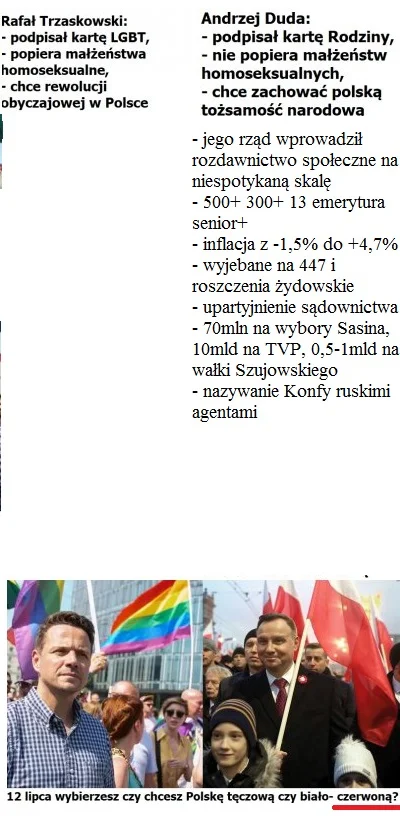 PiSbolszewia - Jako, że @futurepoland usunął mój komentarz ze ulepszeniem jego infogr...