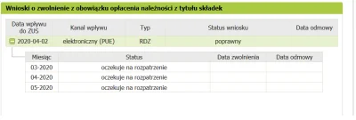 blekqq - Do kiedy jest termin?