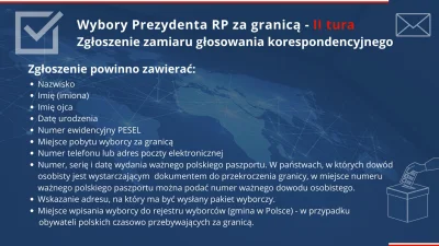 annaszodkajfasza - System nie działa. Jedyna możliwość to mail do konsulatu ze wszyst...