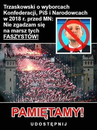 Tony76 - KONFEDERACI, nim oddacie Swój cenny głos na czaskowskiego Pamiętajcie!

#w...