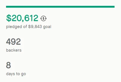 JavaDevMatt - Wbiło 20k zielonych na Kickstarterze #karciankait ʕ•ᴥ•ʔ

https://www....