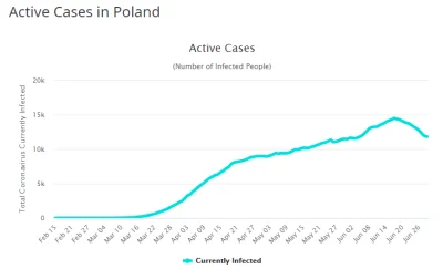 R.....1 - teraz będzie się jeszcze trochę bujać w górę i w dół przez wybory (tłumy w ...