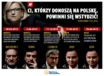 C.....t - powiedział:
 jego środowisko donosiło na Polskę w Brukseli
A Andrzejek niby...