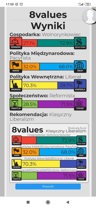 Buniu - Tak bym to widział
#statystycznyneuropek