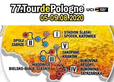 OsSikorskiego - #tourdepologne #kolarstwo #rower #tourdeSlaskAndMalopolska
Tour de Śl...