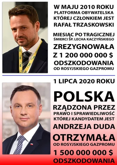 krulwypoku_IgB6 - Co wy na to :) #polityka 
SPOILER