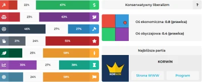 Adix - Wolność-Własność-Sprawiedliwość 

#Konfederacja #Bosak #JKM #4konserwy #poli...