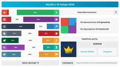 rmweb - @Adix: Ja mam bardziej zrównoważone, chyba jestem centrystą ( ͡° ͜ʖ ͡°)