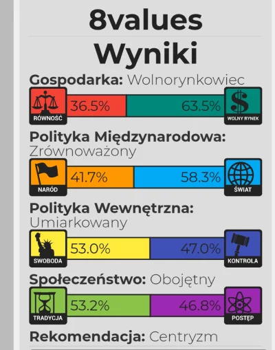 kamil1996b - Już mi śliny brakuje żeby pluć na #neuropa i #4konserwy ( ͡° ͜ʖ ͡°)
#8v...