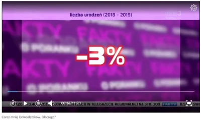 adamkpl - TVP: Fatalne dane demograficzne. Rodzi się coraz mniej dzieci

"- Na Doln...