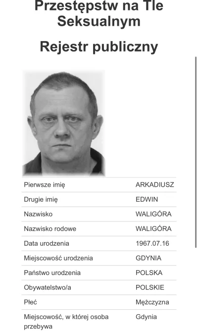 Niczyporuk - Pedofil ułaskawiony przez Dudę wciąż jest w rejestrze "największych zwyr...