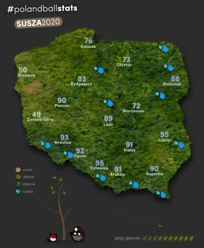 rogaty_skurczybyk - @Sabarolus: masz tu mapkę z dzisiaj. To że u ciebie na wiosce nie...