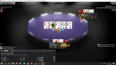 2angiev - a miałem tylko se porzucać ;)

#poker