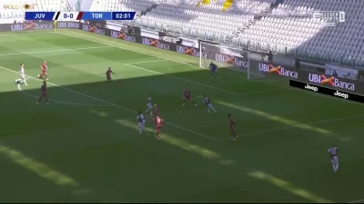 Minieri - Pawełek Dybala, Juventus - Torino 1:0
#golgif #mecz #juventus #seriea