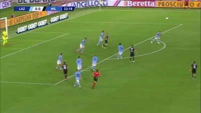 Minieri - Calhanoglu, Lazio - Milan 0:1
#golgif #mecz #seriea #acmilan