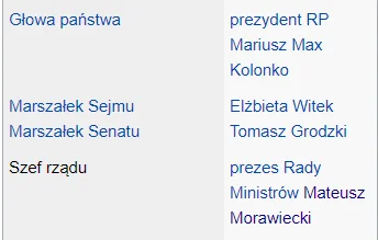 A.....m - Już nawet Wikipedia wie kto został prezydentem RP. #maxkolonko #rrevolution...