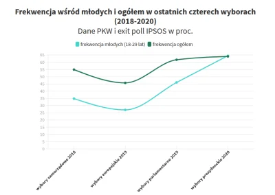 CzajnikZniszczenia - Odnośnie wczorajszego protestu antyadrianowego we Wrocławiu. Zau...