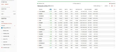 M.....s - stonks, columbus już +226%
#gpw #gielda #inwestowanie #inwestycje #pokazpo...