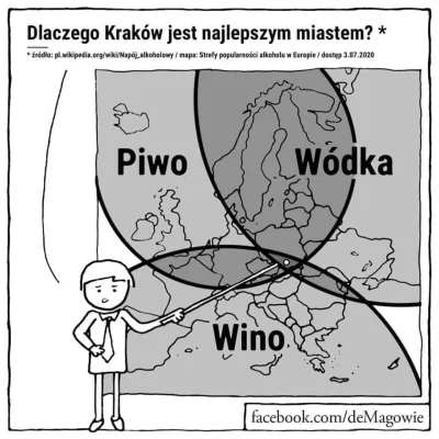 marekrz - #krakow #ciekawostki #alkohol #smieszneobrazki