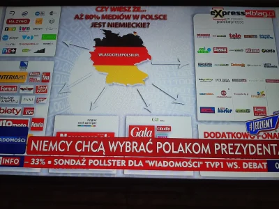 Gwyn66 - Risercz iście ziemkiewiczowski w wykonaniu TVP: TVN w ogóle nie wiadomo z ja...