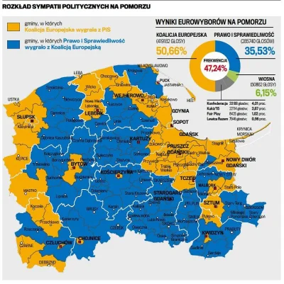 projektjutra - Po II Wojnie Światowej doszło do zasiedlenia poniemieckich ziem (w tym...