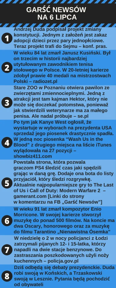 urarthone - Garść newsów na 6 lipca #garscnewsow #codziennewiadomosci #wiadomoscidnia...