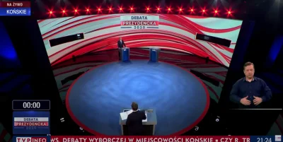 r.....5 - Przecież z tych prompterów korzystał tylko prowadzący Adamczyk i pod niego ...