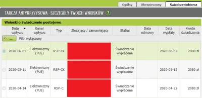 narkoman_wsiun - pewnie jego pracodawca nie oplacal mu skladek ZUS i kasy nie dostani...