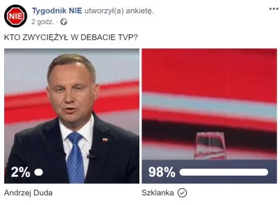 PanPietruszka - Nie brak opinii, że Andrzej kiepsko wypadł
#wybory #tygodniknie #pol...