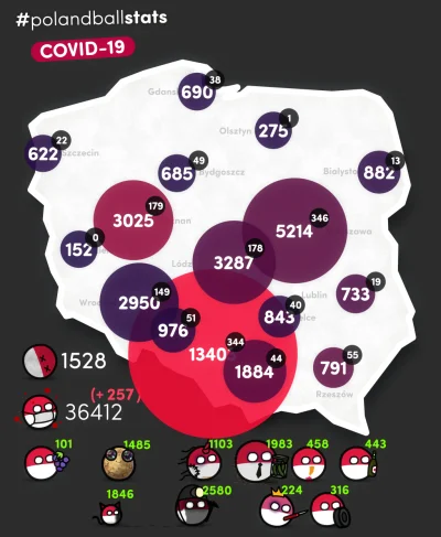jacku - #polandballstats 2020/07/07 10:58:02 
czerwono = szybki wzrost zakażeń
3 na...