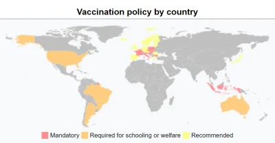 D.....i - Większość cywilizowanych krajów nie ma obowiązkowych szczepień
