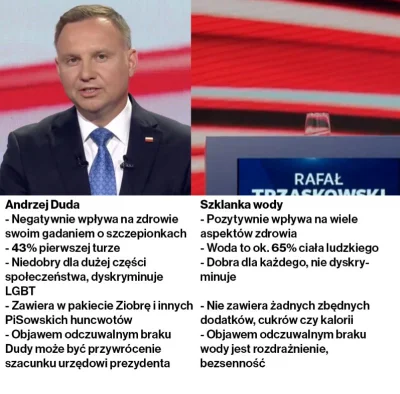 AlternatywnyKaloryfer - #wybory #neuropa #bekazpisu #debata