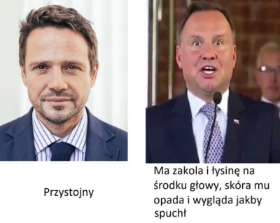 chybacosnieteges - @Andrzej-Duda: Byłam tu ( ͡° ͜ʖ ͡°)