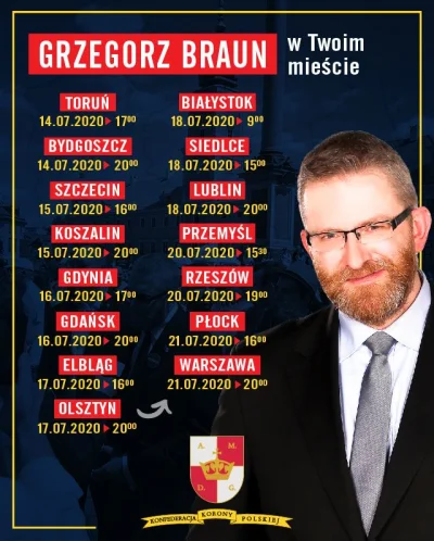 plackojad - Grzegorz #braun już się szykuje na kampanię w 2025 roku ( ͡° ͜ʖ ͡°)
#kon...