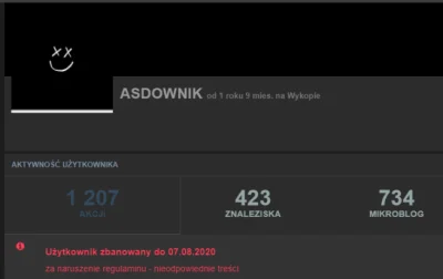 SynGromu - Kolejny wysłany na przymusową kwarantannę.
#ban #moderacja #tangodown #st...