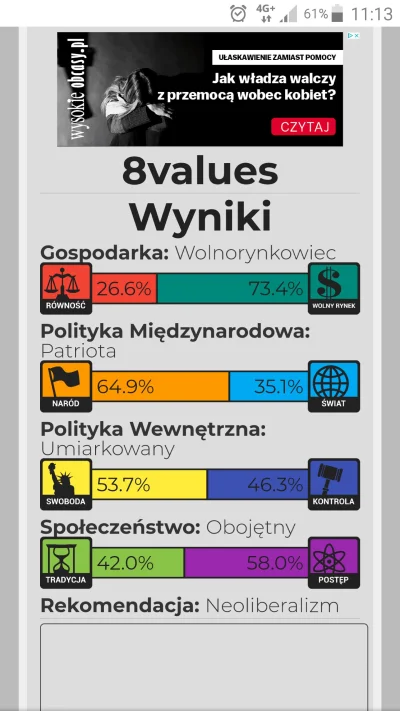 Dymass - #statystycznykonfederata zawsze mi wychodzi Neoliberalizm XD
http://8values....