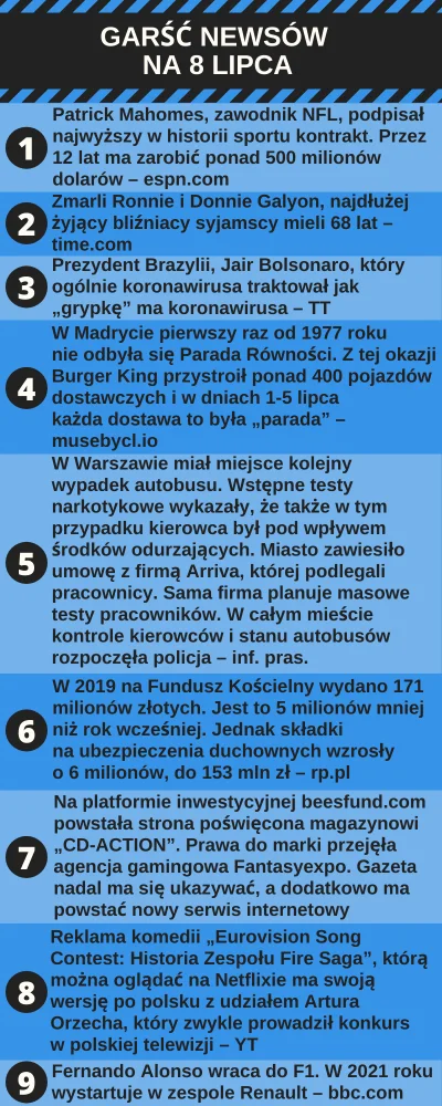 urarthone - Garść newsów na 8 lipca #garscnewsow #codziennewiadomosci #wiadomoscidnia...