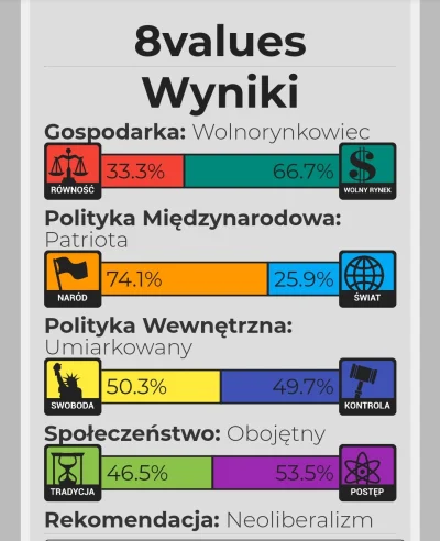 DarthPejter - @Porucznik_Blaze: #statystycznykonfederata
Przeraża mnie, że zostałem ...